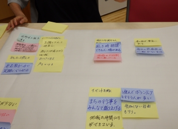 各部会からの意見を集約して今後のまちづくりに活かします